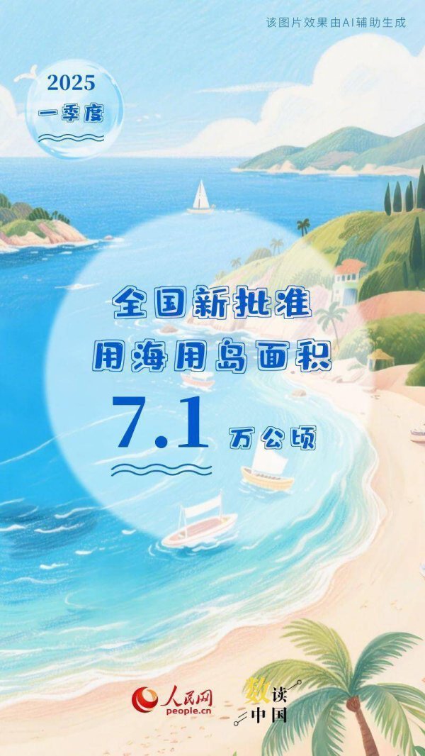 可靠配资网 多组数据看海洋经济发展态势向新向好