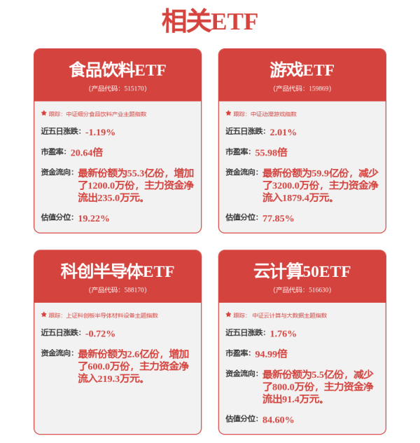 配资知识平台网 和讯投顾李雄：大盘还能涨到哪里？